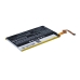 Batteri kompatibel med Lenovo CS-LVX210SL