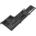 Lenovo Yoga Slim 7 14ARE05 82A2003HCL