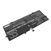 Lenovo 82LU008UHV