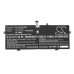 Lenovo 82LU008UHV