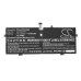 Lenovo 82LU00AQLM