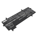 Lenovo ThinkPad Z13 21D2001QCA