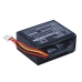 Kamerabatteri Lytro CS-LYT100MC