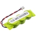 CMOS / Backupbatteri Symbol CS-MC3000BU