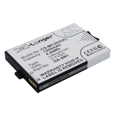 Kompatibel batteriudskiftning til SAGEM 251212309,SA-SN1,SA-SN2,SA-SN3