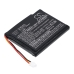 Battery for Zebra CS3070