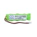 CMOS / BackUp Battery Symbol PDT2800
