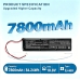 Batteri kompatibel med Triax CS-MCT009SL