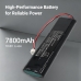 Batteri kompatibel med Triax CS-MCT009SL