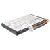 GPS Medion CS-MD425SL