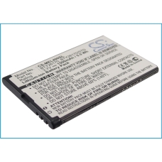 Kompatibel batteriudskiftning til Mobistel BTY26170,BTY26170/STD,BTY26170MOBISTEL/STD