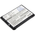 Tovejs radio batteri Midland CS-MI777TW