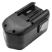 Battery industrial Milwaukee 9079-23