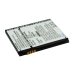 Mobile Phone Battery Motorola K1