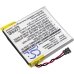 Smartwatchbatteri Motorola CS-MOT360SH