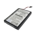 Batterier Erstatter E4MT181202B12
