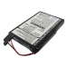 Batterier Erstatter E4MT181202B12