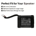 Batteri kompatibel med Marshall CS-MRM879SL