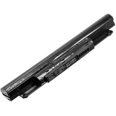 Kompatibel batteriudskiftning til Deviltech 925T2015F,BTY-M46