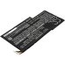MSI GS63VR 7RF