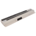 Batterier Erstatter 40029231