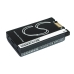 Tovejs radio batteri Motorola CS-MTH800TW