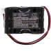 Batterier Erstatter C631