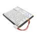 Battery Replaces BTPC56067B