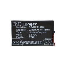 Kompatibel batteriudskiftning til Motorola ET40,FT40,SNN5955A,SNN5956A