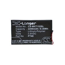 Kompatibel batteriudskiftning til Motorola ET40,FT40,SNN5955A,SNN5956A
