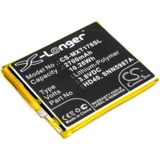 Kompatibel batteriudskiftning til Motorola HD40,SNN5987A