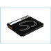 Mobiltelefonbatteri Sagem CS-MY721SL