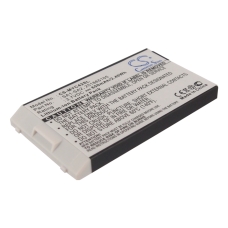 Kompatibel batteriudskiftning til SAGEM 251865105,252022324,287082983,SA1-SA2