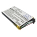 Batteri kompatibel med Acer CS-N30XL