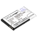 Mobile Phone Battery Nokia X2