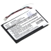 GPS Nokia CS-NK500SL