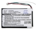 GPS Nokia CS-NK500SL