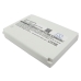 Mobile Phone Battery Nokia 3390