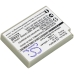 Camera Battery Bell 