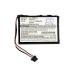 GPS CS-OEM123