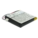 Belysningssystembatteri Oryon technologies CS-ONV133SL