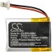 CMOS / BackUp Battery Opticon PX25