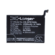 CS-OPR700SL<br />Batterier til  erstatter batteri BLP595