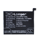 CS-OPR710SL<br />Batterier til  erstatter batteri BLP599