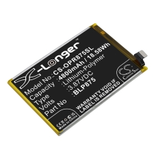Kompatibel batteriudskiftning til OPPO BLP875