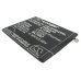 Mobile Phone Battery OPPO R1L