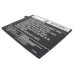 Mobile Phone Battery OPPO R1L