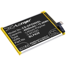 Kompatibel batteriudskiftning til OPPO BLP839