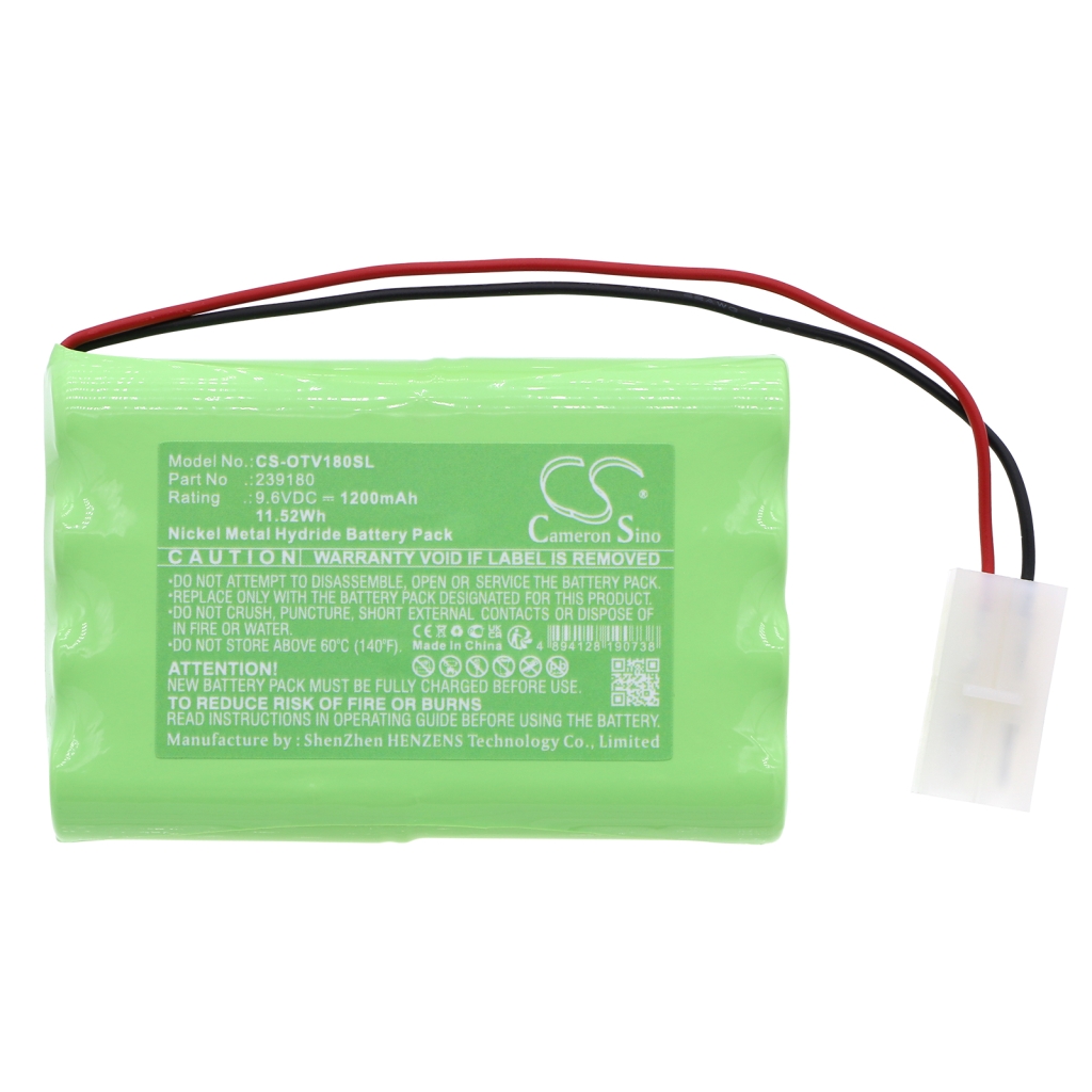 Otc Mac Mento