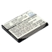 Batterier Erstatter PZX45